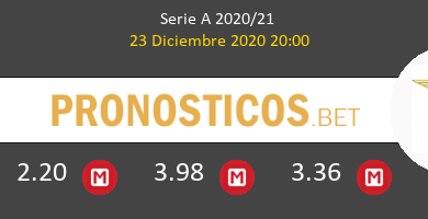 Milan vs Lazio Pronostico (12 Sep 2021) 4