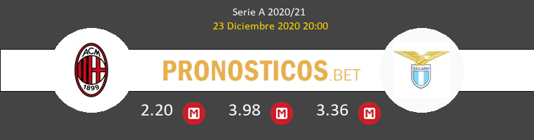 Milan vs Lazio Pronostico (12 Sep 2021) 1