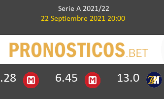 AC Milan vs Venezia Pronostico (22 Sep 2021) 3