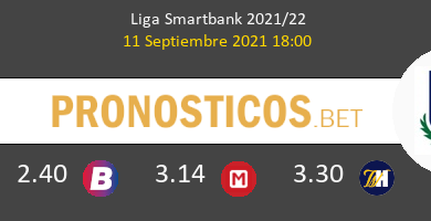 Mirandés vs Alcorcón Pronostico (11 Sep 2021) 6