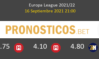 Olympiacos Piraeus vs Antwerp Pronostico (16 Sep 2021) 2