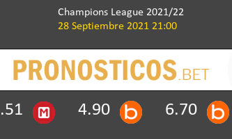 RB Leipzig vs Club Brugge Pronostico (28 Sep 2021) 2