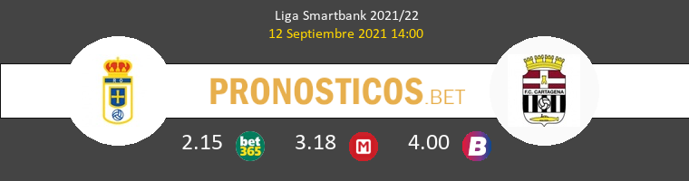 Real Oviedo vs F.C. Cartagena Pronostico (12 Sep 2021) 1