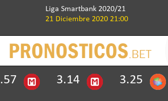 Real Sporting vs Leganés Pronostico (10 Sep 2021) 3