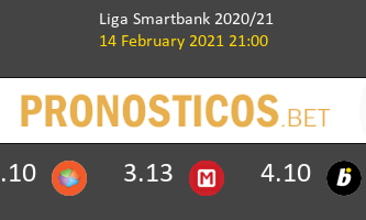 Real Sporting vs Málaga Pronostico (26 Sep 2021) 3