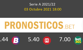 Roma vs Empoli Pronostico (3 Oct 2021) 1