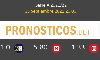 Salernitana vs Atalanta Pronostico (18 Sep 2021) 3