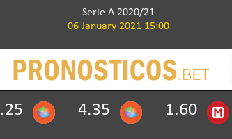 Sampdoria vs Inter Pronostico (12 Sep 2021) 2