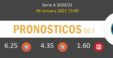 Sampdoria vs Inter Pronostico (12 Sep 2021) 5
