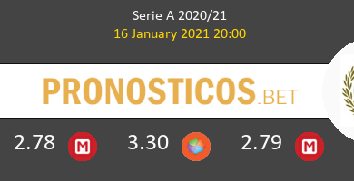 Sampdoria vs Udinese Pronostico (3 Oct 2021) 6