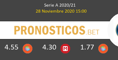 Sassuolo vs Inter Pronostico (2 Oct 2021) 5