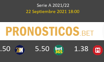 Spezia vs Juventus Pronostico (22 Sep 2021) 1