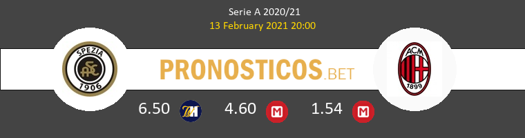 Spezia vs AC Milan Pronostico (25 Sep 2021) 1