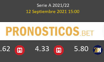 Torino vs Salernitana Pronostico (12 Sep 2021) 2
