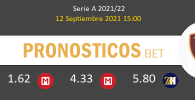 Torino vs Salernitana Pronostico (12 Sep 2021) 5