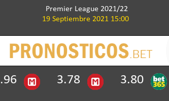 West Ham vs Manchester United Pronostico (19 Sep 2021) 2