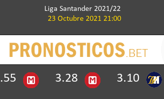 Athletic de Bilbao vs Villarreal Pronostico (23 Oct 2021) 2