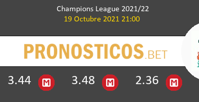 Atlético vs Liverpool Pronostico (19 Oct 2021) 6