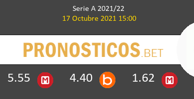 Empoli vs Atalanta Pronostico (17 Oct 2021) 6