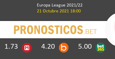 Fenerbahçe vs Antwerp Pronostico (21 Oct 2021) 4