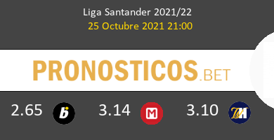Getafe vs Celta Pronostico (25 Oct 2021) 5