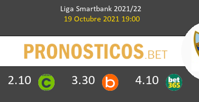 Huesca vs Málaga Pronostico (19 Oct 2021) 5