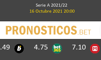 Milan vs Hellas Verona Pronostico (16 Oct 2021) 2