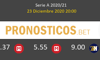 Napoles vs Torino Pronostico (17 Oct 2021) 3