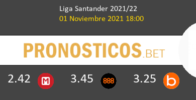 Rayo Vallecano vs Celta Pronostico (1 Nov 2021) 6