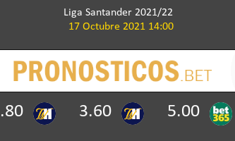 Rayo Vallecano vs Elche Pronostico (17 Oct 2021) 2