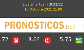 Real Sporting vs Alcorcón Pronostico (16 Oct 2021) 2