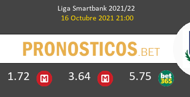 Real Sporting vs Alcorcón Pronostico (16 Oct 2021) 6