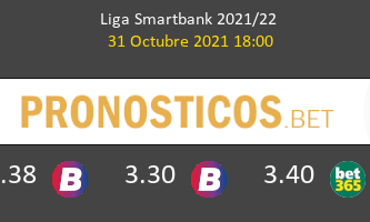 Real Valladolid vs Eibar Pronostico (31 Oct 2021) 2