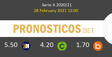 Sampdoria vs Atalanta Pronostico (27 Oct 2021) 5