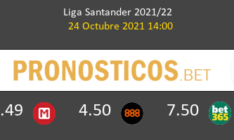 Sevilla vs Levante Pronostico (24 Oct 2021) 3