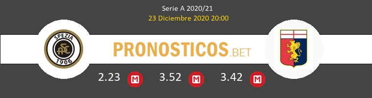 Spezia vs Genova Pronostico (26 Oct 2021) 1