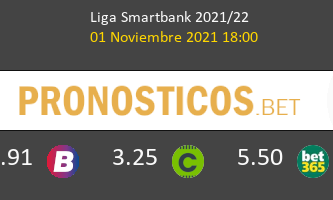 Tenerife vs Burgos Pronostico (1 Nov 2021) 1