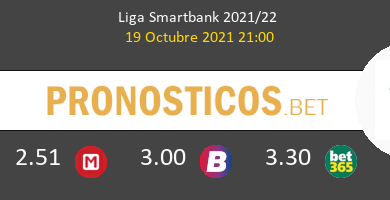 Tenerife vs Eibar Pronostico (19 Oct 2021) 6