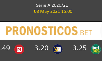 Udinese vs Bologna Pronostico (17 Oct 2021) 3