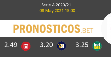 Udinese vs Bologna Pronostico (17 Oct 2021) 5