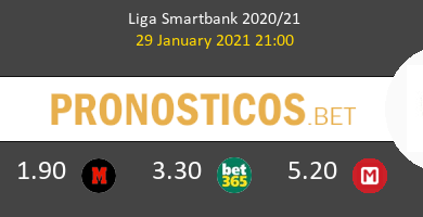 Zaragoza vs Ponferradina Pronostico (21 Oct 2021) 6