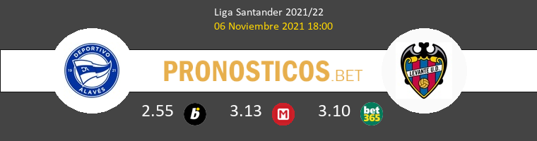 Alavés vs Levante Pronostico (6 Nov 2021) 1
