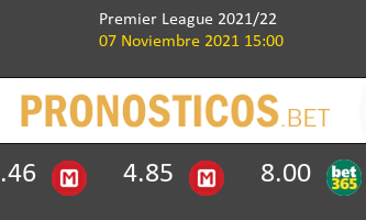 Arsenal vs Watford Pronostico (7 Nov 2021) 2