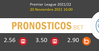 Aston Villa vs Brighton Pronostico (20 Nov 2021) 4