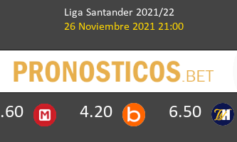 Athletic vs Granada Pronostico (26 Nov 2021) 2