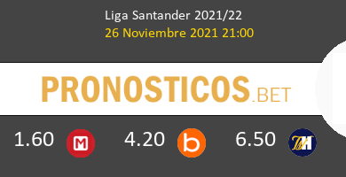 Athletic vs Granada Pronostico (26 Nov 2021) 6