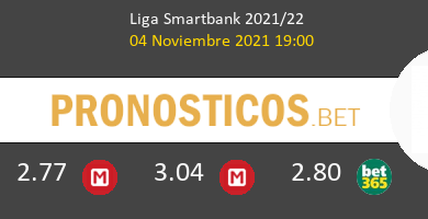 Burgos vs Zaragoza Pronostico (4 Nov 2021) 6