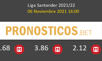 Celta vs Barcelona Pronostico (6 Nov 2021) 2