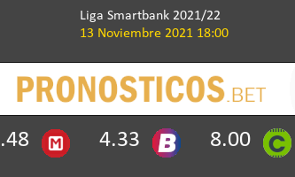 Eibar vs Alcorcón Pronostico (13 Nov 2021) 2