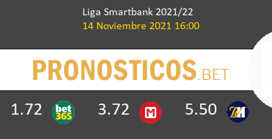Girona vs F.C. Cartagena Pronostico (14 Nov 2021) 4
